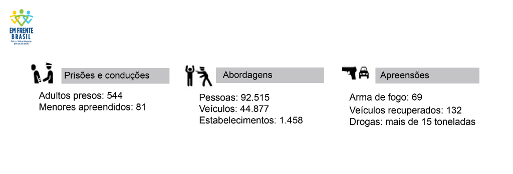 INFOGRAFICO_EMFRENTEBRASIL_09092019-01.png